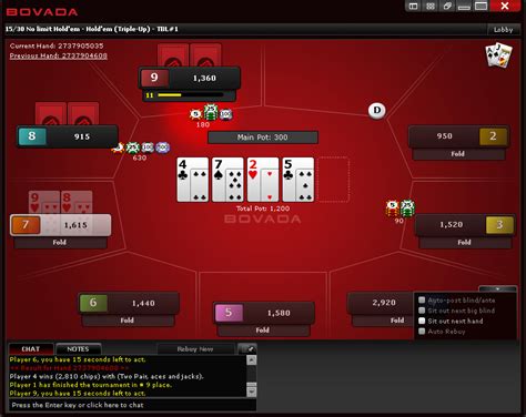 www.bovada.kv|kv co to znaczy.